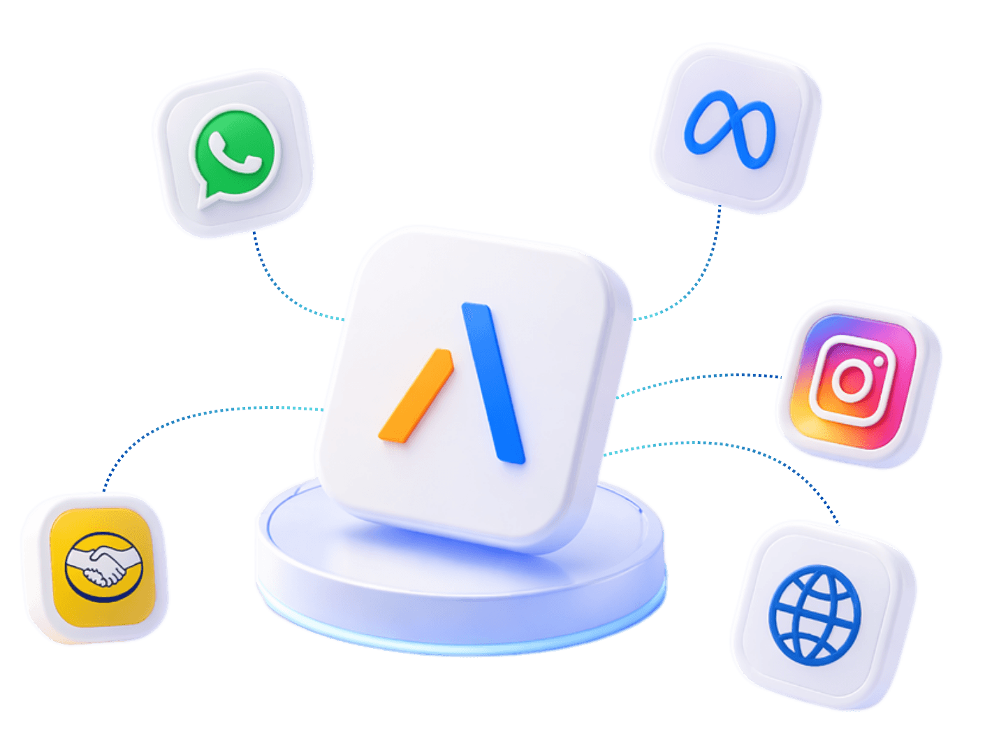 Autosoft conectado a Mercado Libre, WhatsApp, Meta, Instagram y tu web